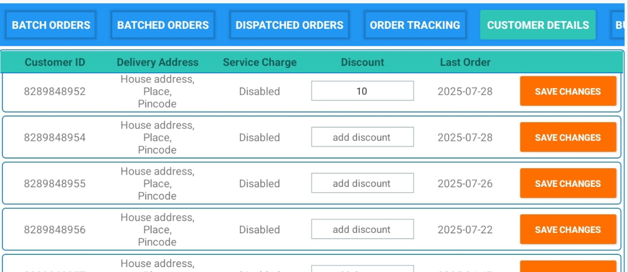 Business Dashboard