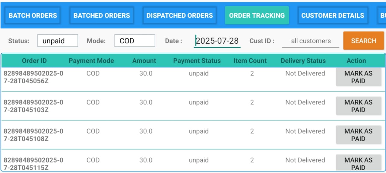 Business Dashboard